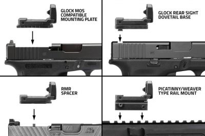 NCS Flip-Dot M2 Reflex Sight for Glock - Detail Image 4 © Copyright Zero One Airsoft