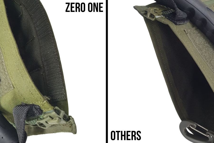 Zero One Xmas Stockings Comparison Velcro